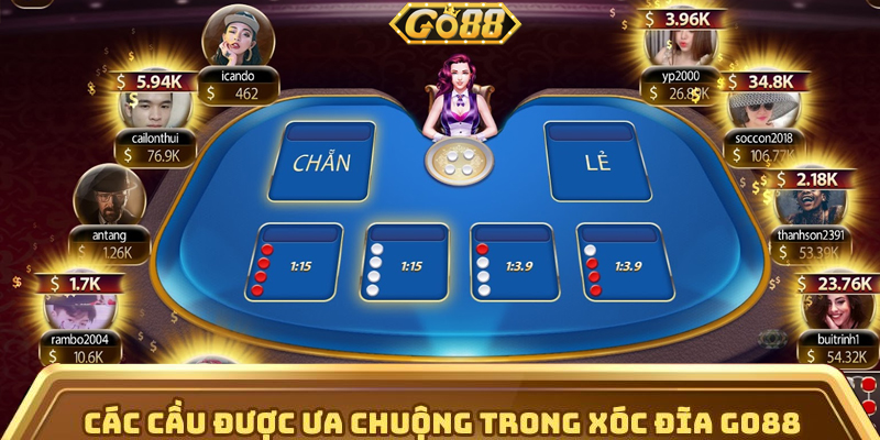 Chơi Xóc Đĩa Go88 Game Cổ Điển Với Tỷ Lệ Thưởng Cao | go88.bz Các cầu được ưa chuộng trong xóc đĩa Go88