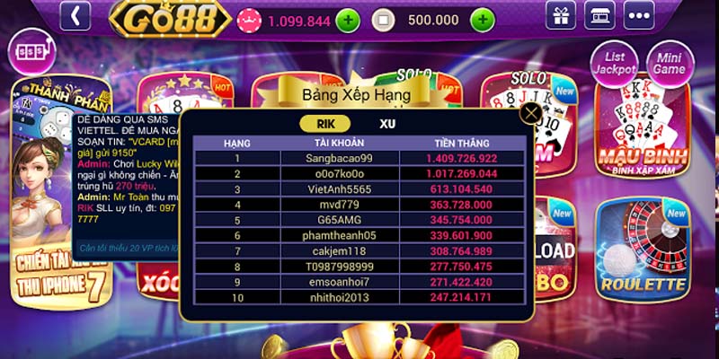 Đánh giá Rikvip – Toàn cảnh về cổng game trực tuyến